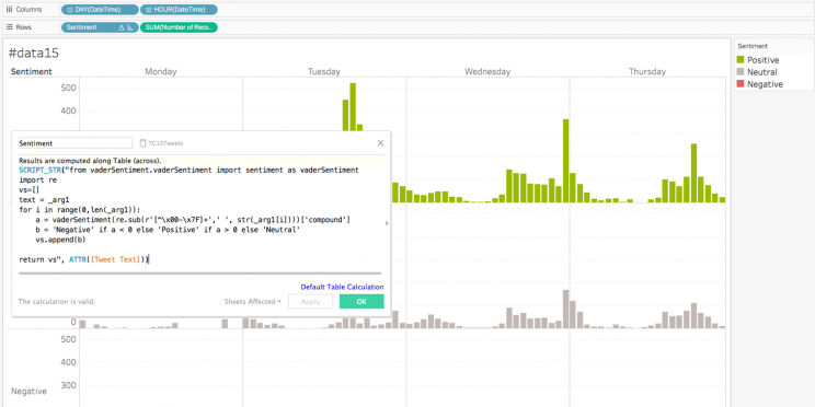 Tableau_business_intelligence_software_python integration