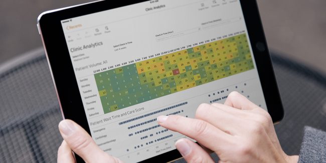 Tableau е лидер сред системите за анализ на данни