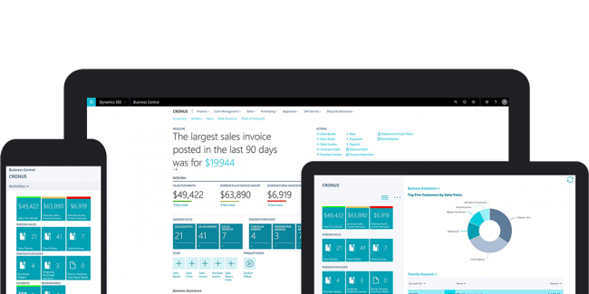 Microsoft Dynamics 365 Business Central